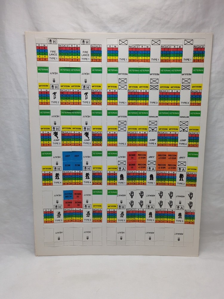 (7) 1987 Battletech Battleforce Countersheets And Extras