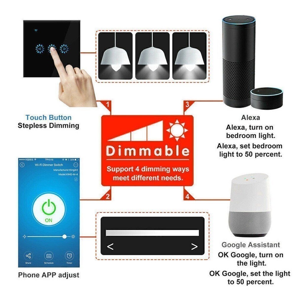 2.4G WiFi Smart Light Dimmer Wall Switch Touch Remote Control Work w/Alexa White