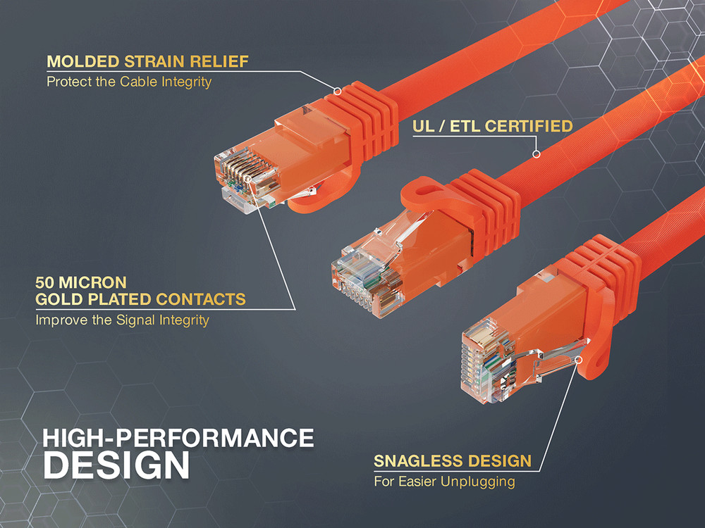 14ft Cat6a UTP 10G Ethernet Network Patch Cable Snagless 24AWG Bare Copper, O...