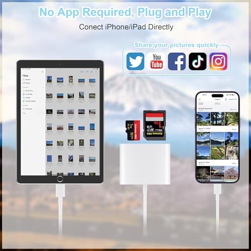 SD Card Reader for iPhone, Memory Card Reader White (SD+TF+USB for Lightning)