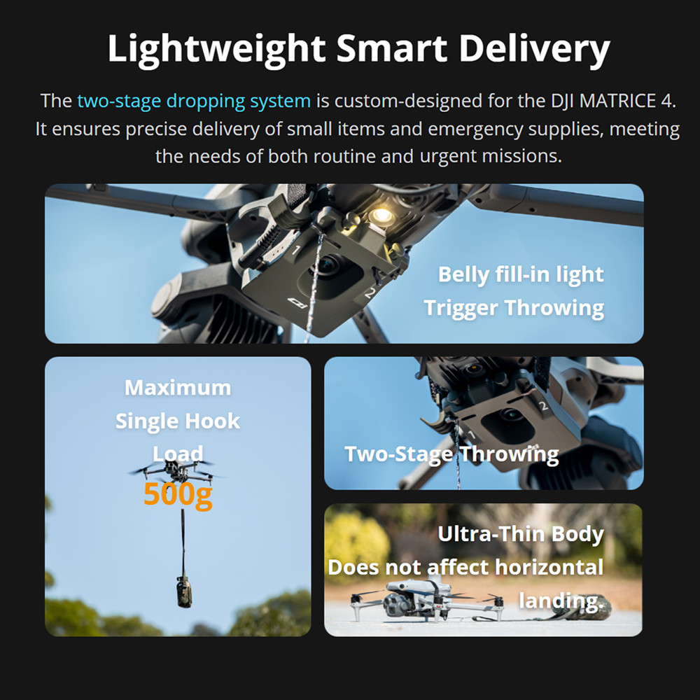 CZI TH2 Dropping System – 2-Stage Payload Thrower for DJI Matrice 4, 600g Max