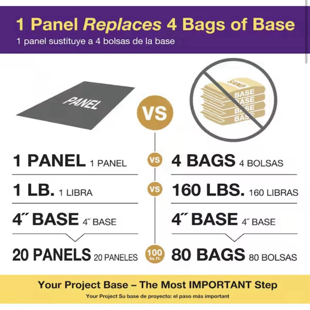 Brock Paver Base Panel Dual 20"x36" Interlocking Permeable Textured (20-Case)