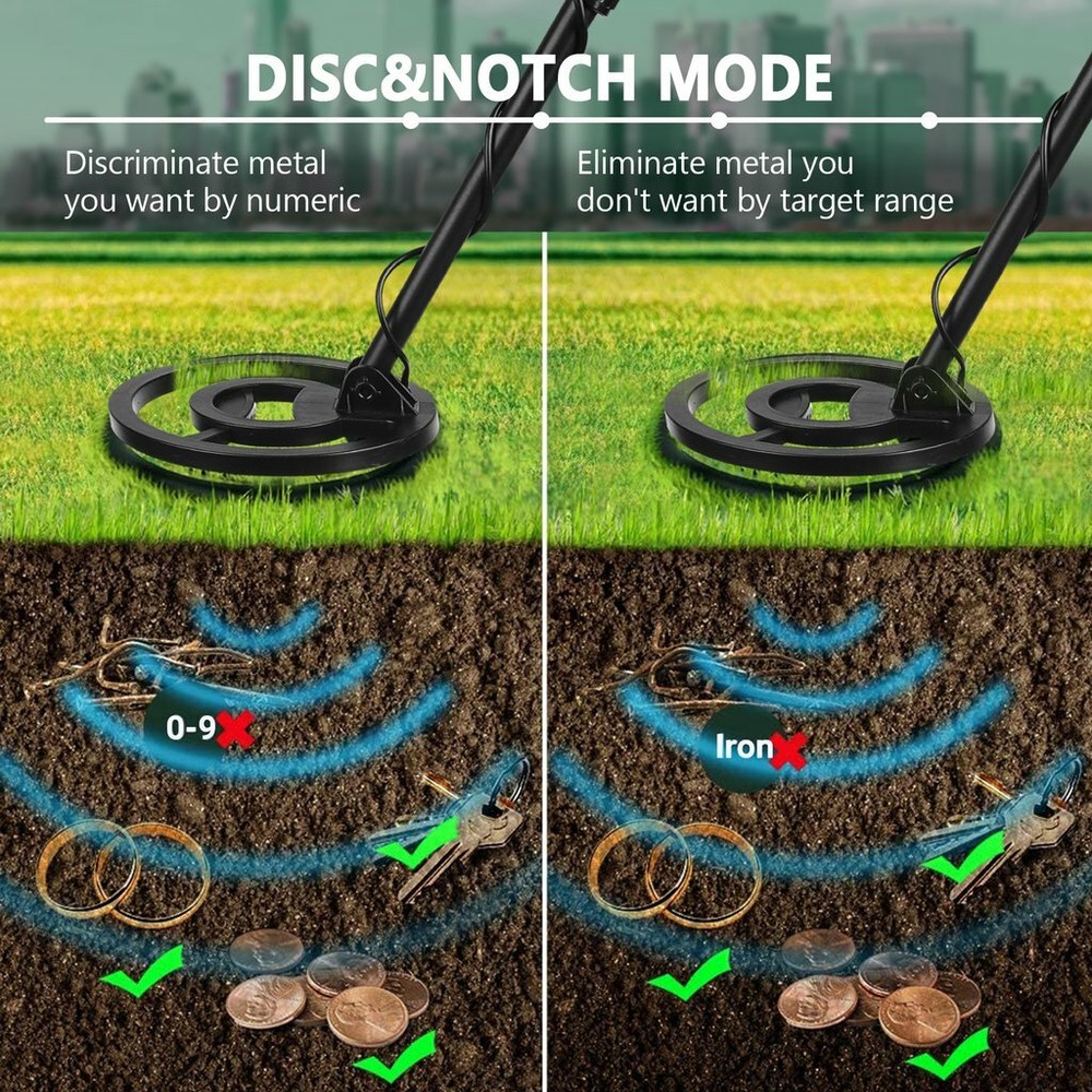 TACKLIFE Professional Metal Detector, Pinpoint Function, DISC, NOTCH, Waterproof