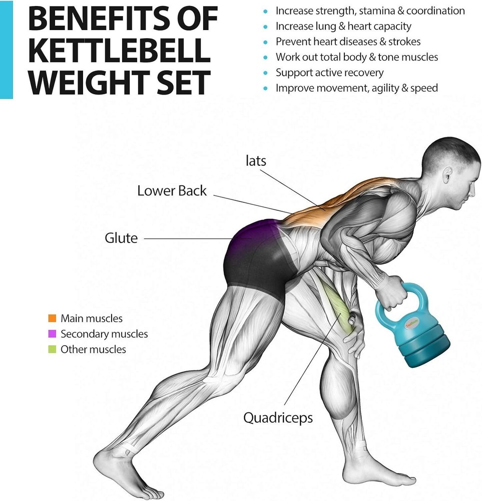 12lb Adjustable Kettlebell Weights Set Cast Iron Exercise Kettle Ball Grip