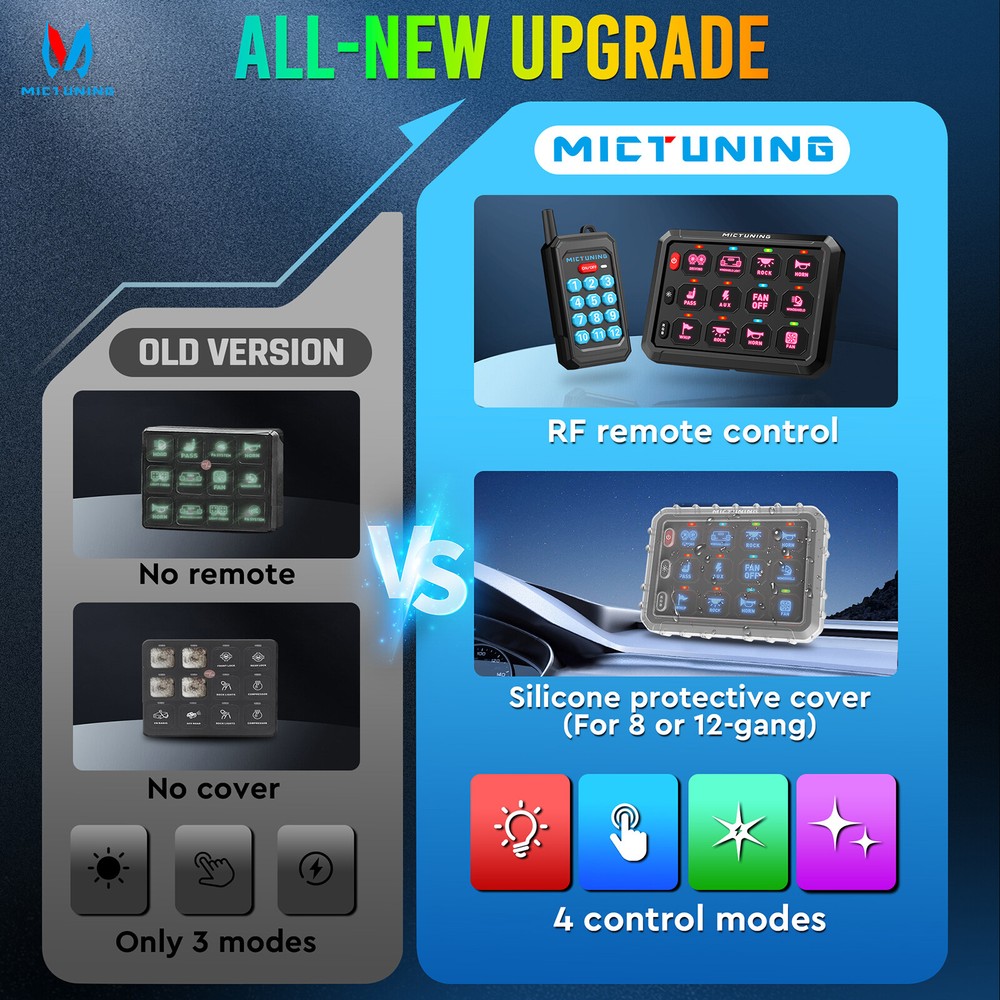 MICTUNING P1Y 12 Gang Switch Panel Wireless Remote Circuit Control Lights System