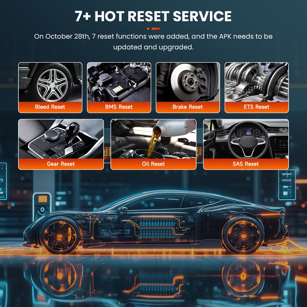 Wif iLifetime Free Update OBD2 Scanner Code Reader ABS SRS Transmission Engine