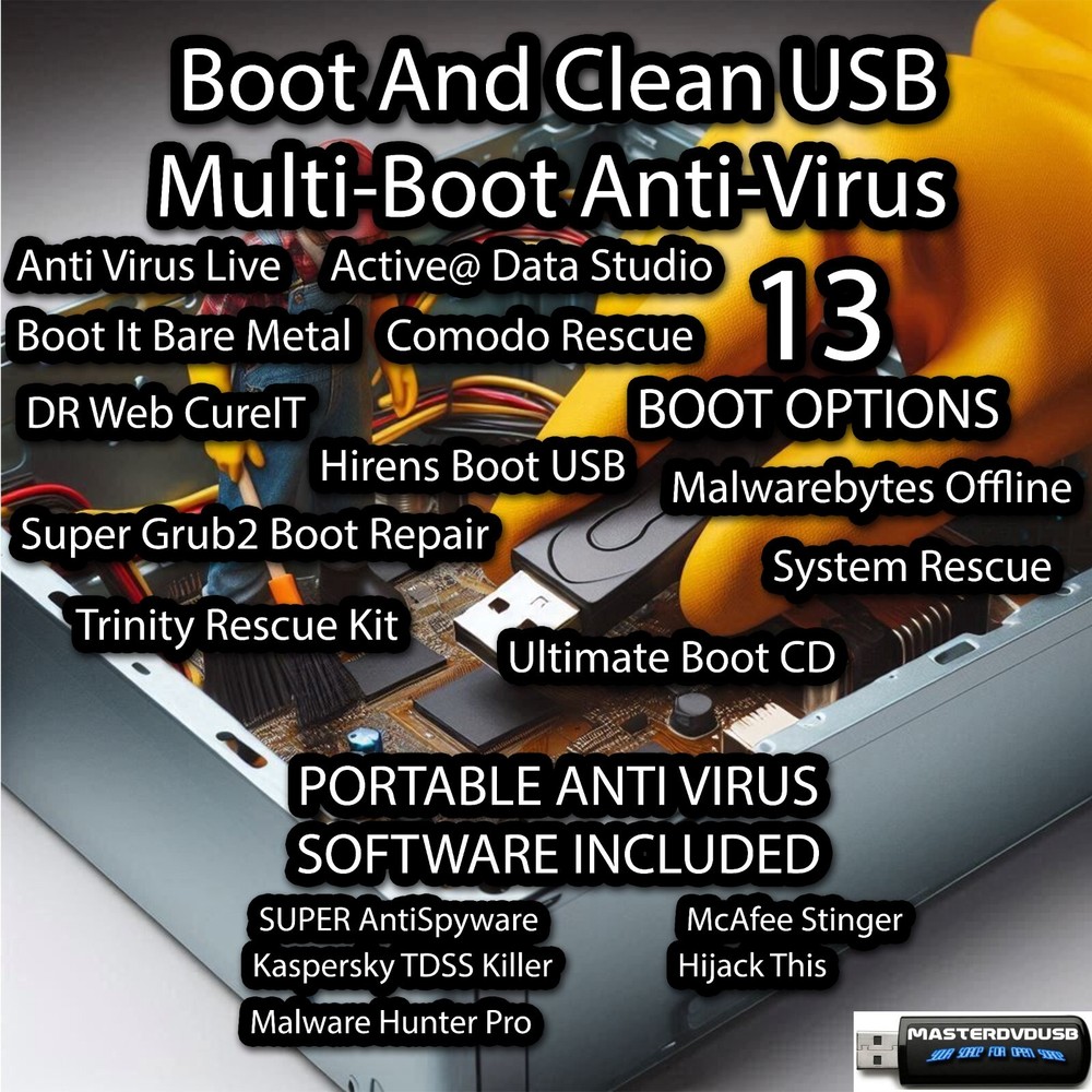 The Ultimate Multi-Boot Security Solution 13 Boot | Options Boot and Clean USB