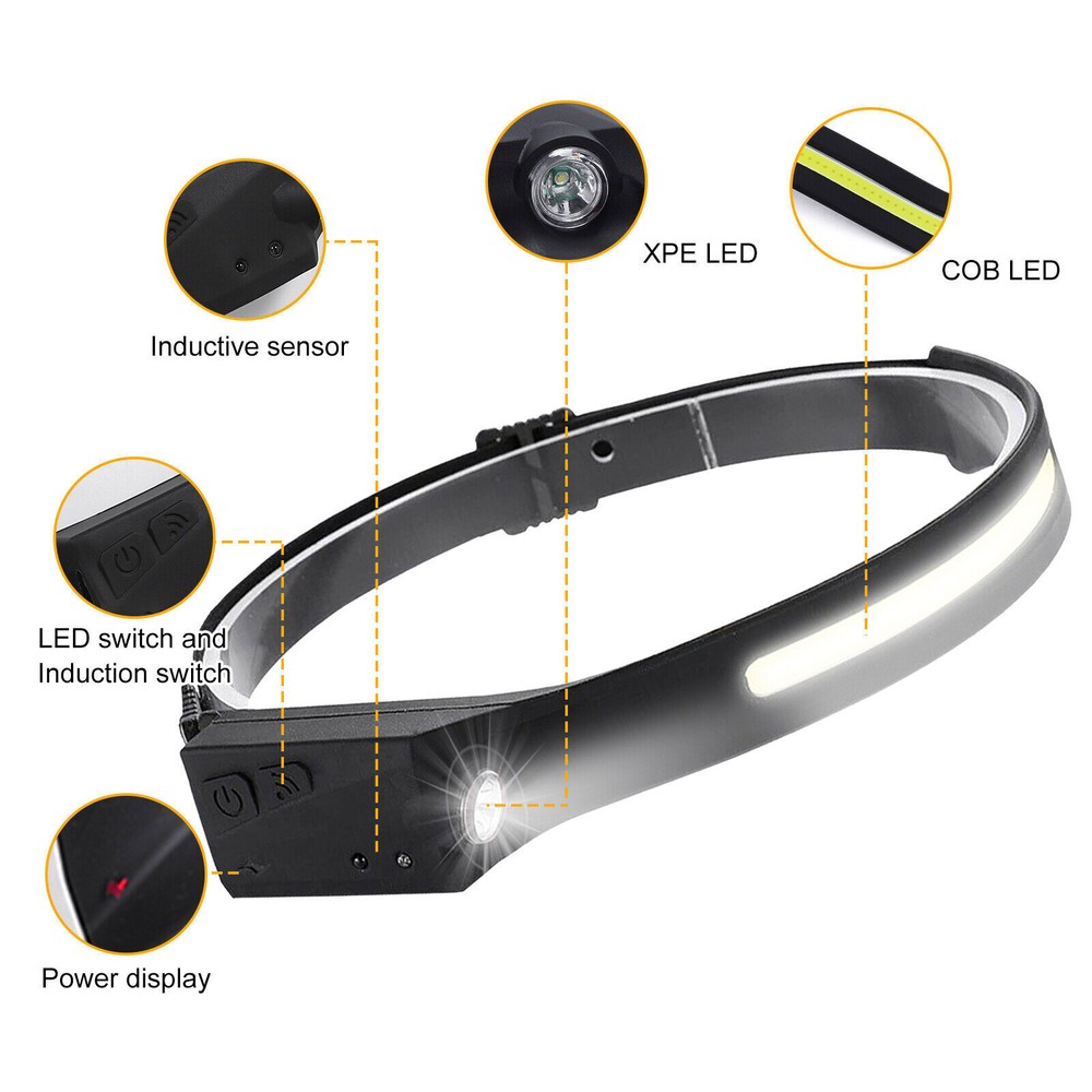 2 PCS COB Headlamp USB Rechargeable Headlight Torch Flashlight Head Lamp Outdoor