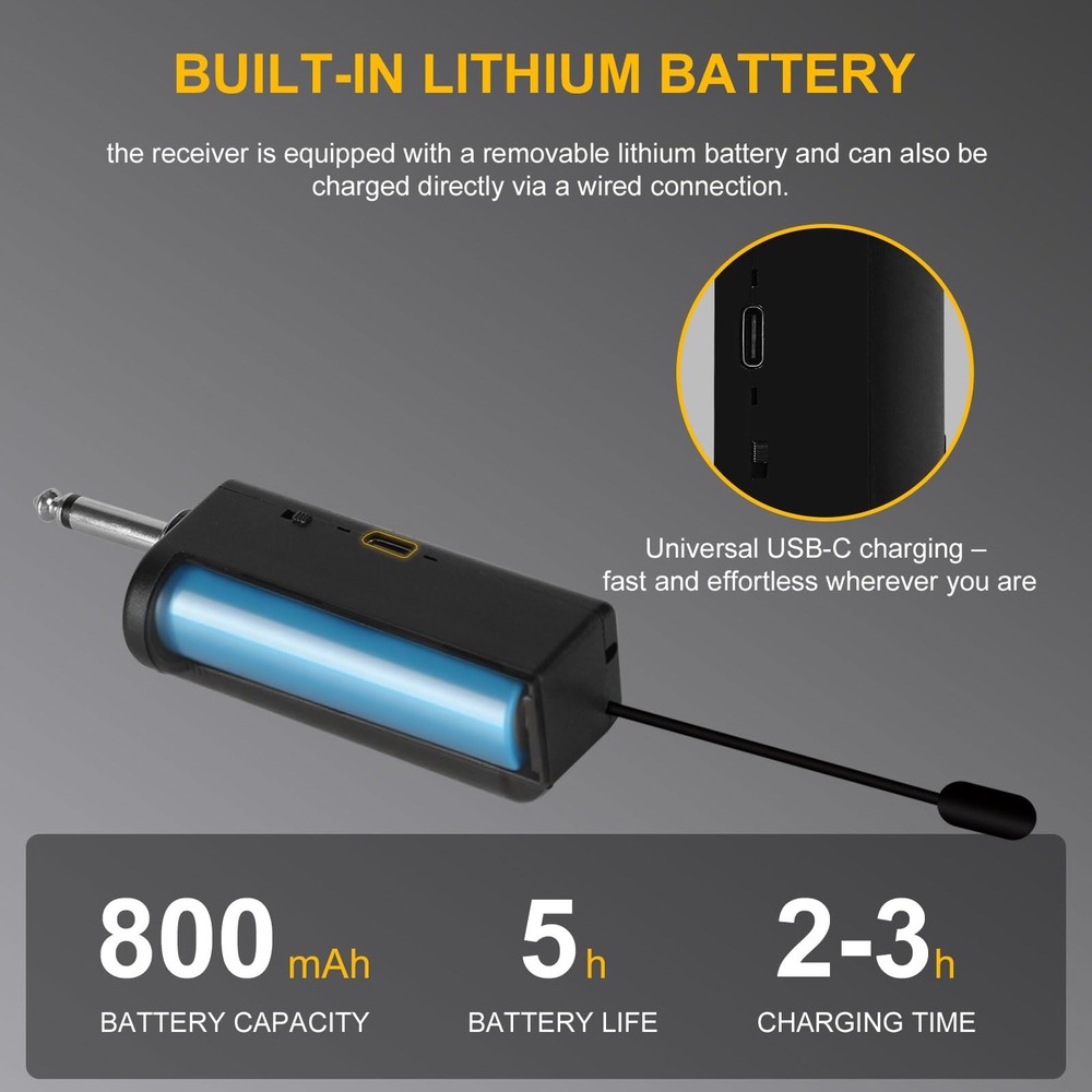 Wireless Lapel Microphone System with Headset & Lavalier Mics, Dual Bodypack ...