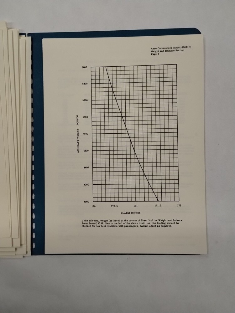 Aero Commander 1961 Model 680F Pressurized Flight Manual-Original
