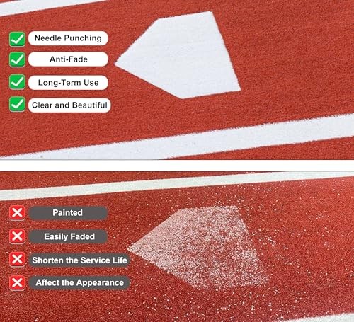 2024 Upgraded Version Baseball Hitting Mat with Antislip Rubber Backing, 12' x