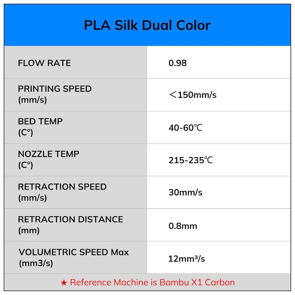 Silk Dual Color 3D Printer Filament Bundle