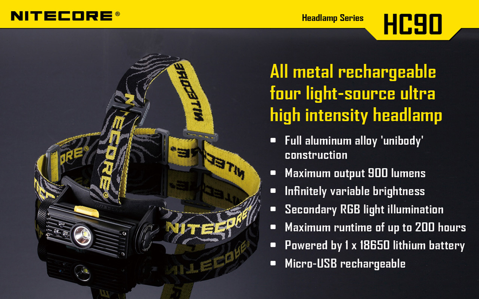 Nitcore HC90 Rechargeable Headlamp w/VCL10 Multi-Tool/USB Car Adapter