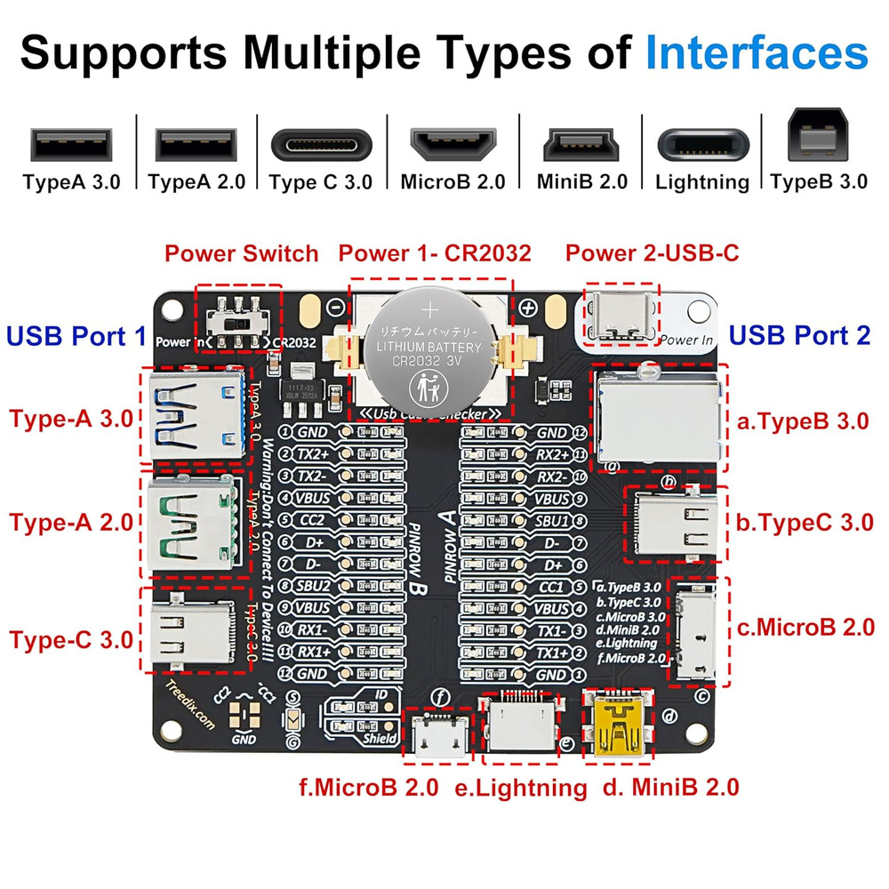 USB Cable Tester Board USB Cable Checker Data Wire with Acrylic Case Charging Te