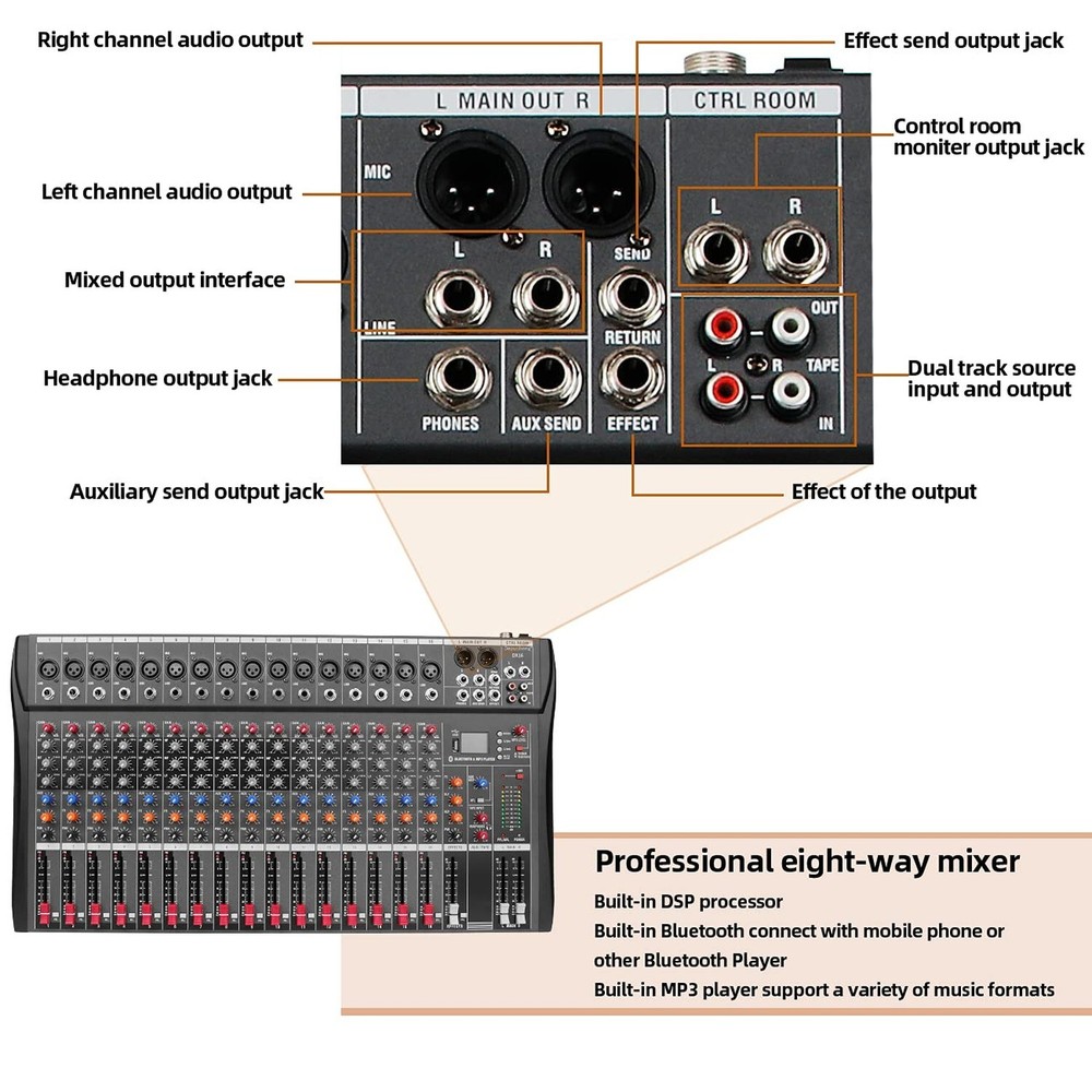 Depensheng DX16 DJ Sound Controller Interface w/USB Drive for Computer Record...