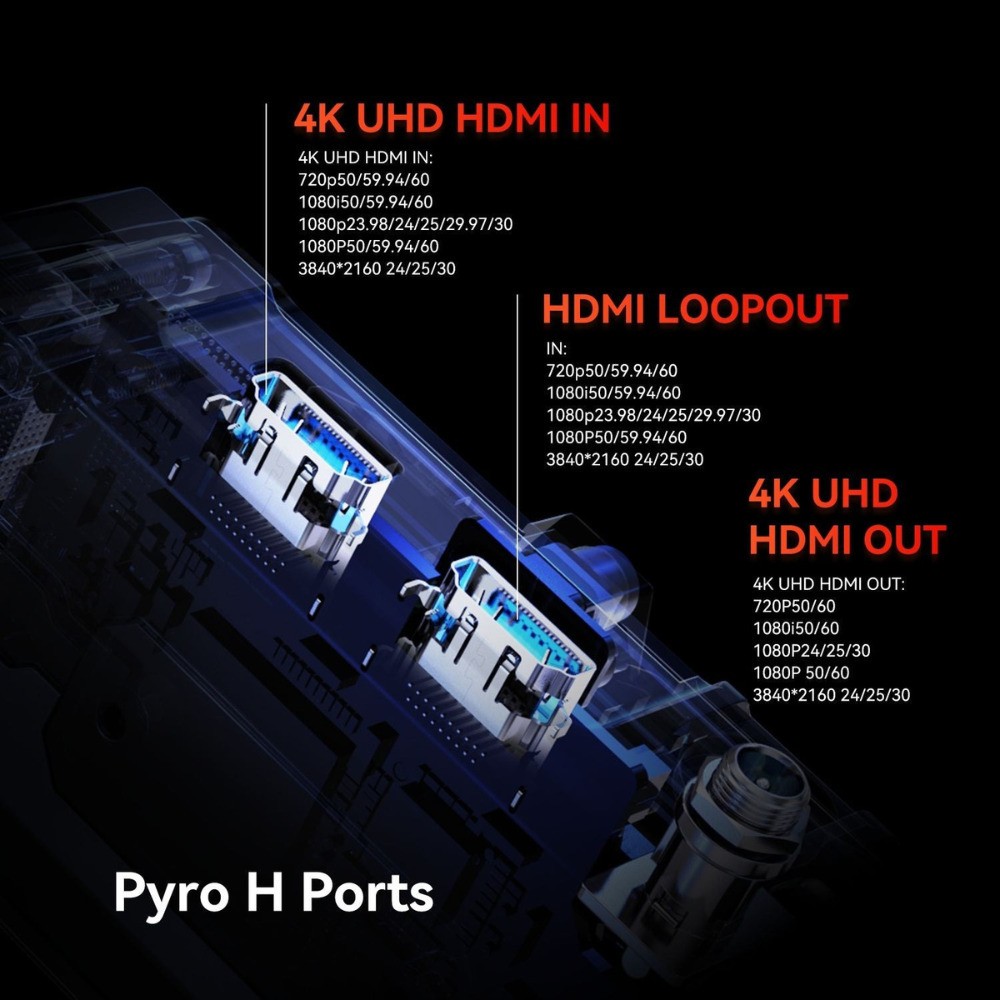 Hollyland Pyro H Wireless Video Transmission System Bundle
