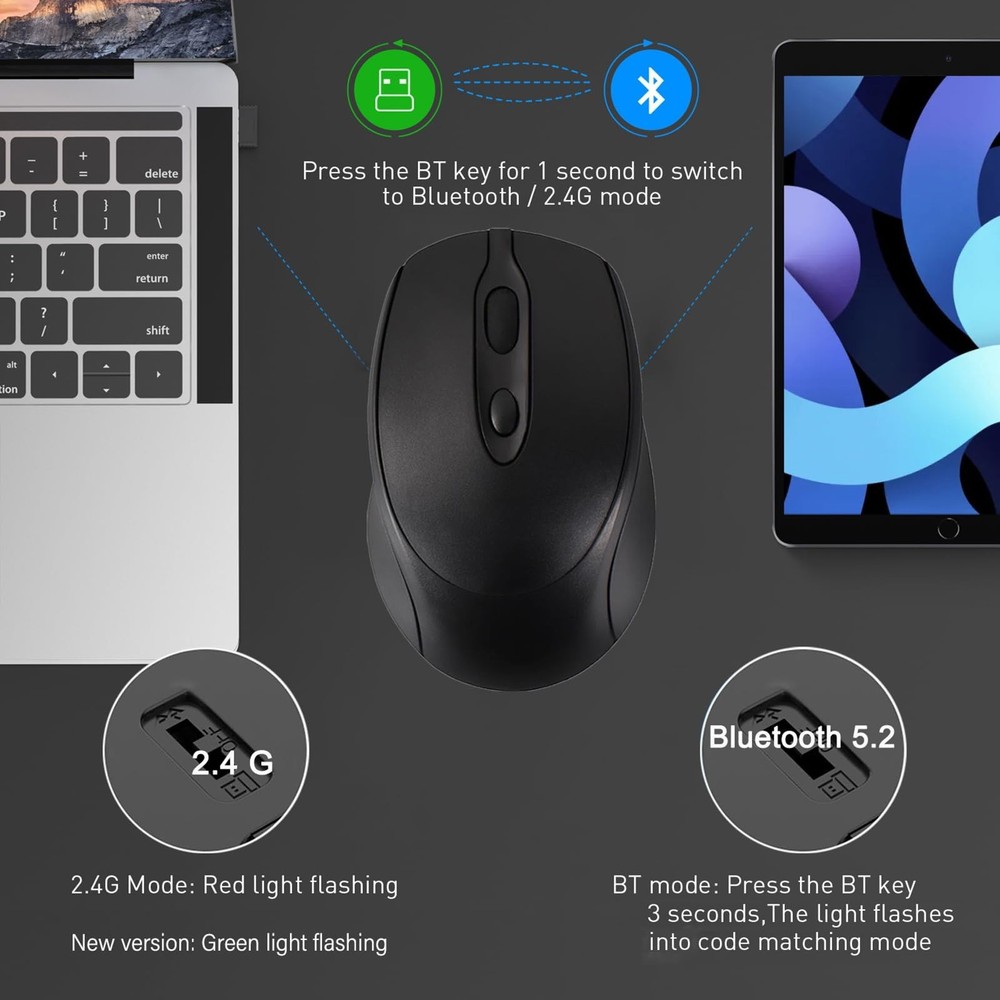 USB C Wireless Bluetooth Mouse Rechargeable Compatible with MacBook Laptop Deskt