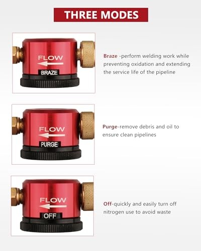 Nitrogen Purging Tool,Hvac Tool for Quickly And Easily Adjusting Nitrogen,Red