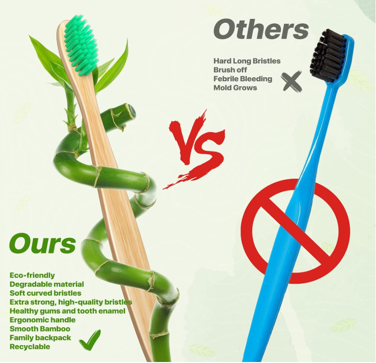 Bamboo Toothbrushes 10 Pack Biodegradable Soft Medium Charcoal Bristles