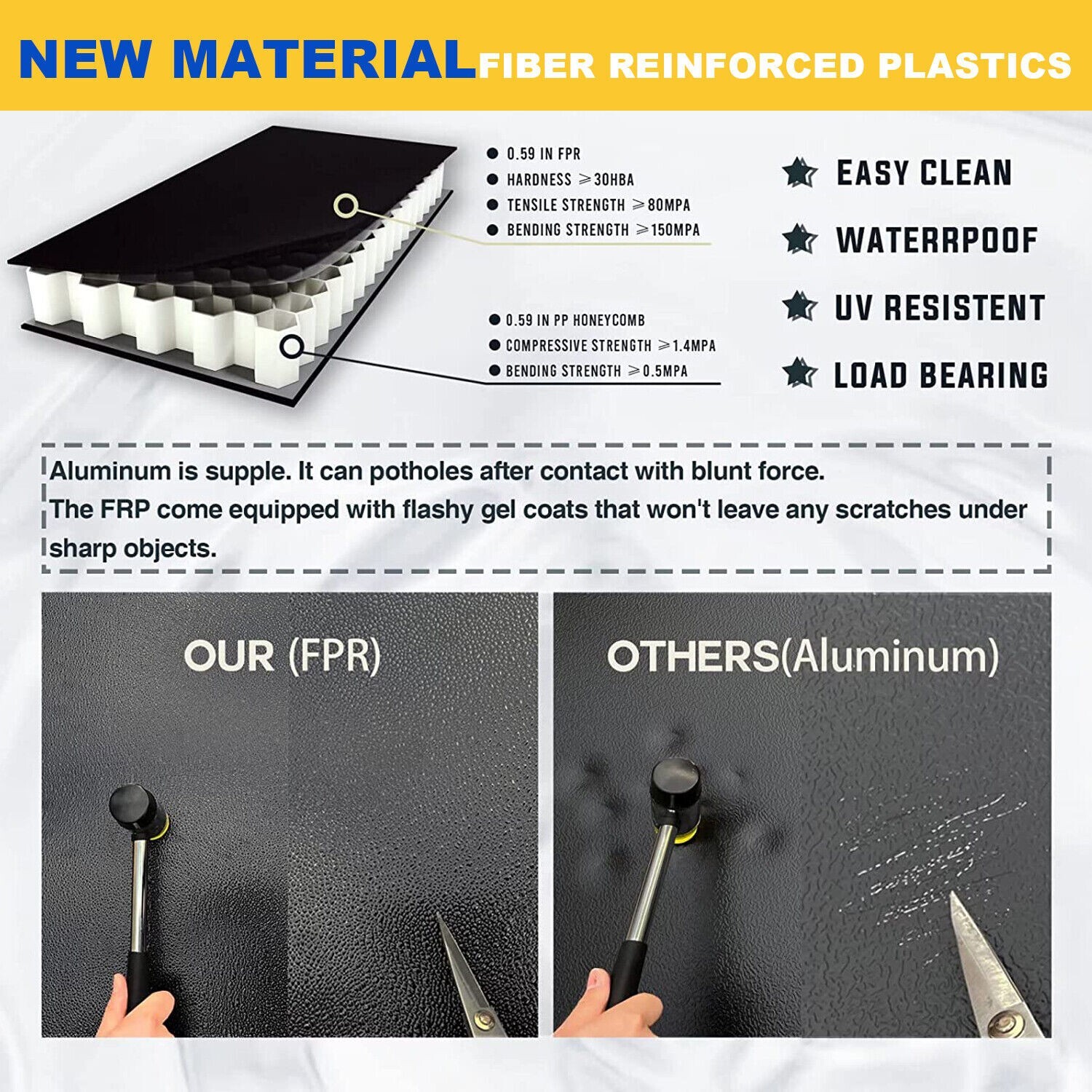 Hard Tri-Fold Tonneau Cover For 03-24 Dodge Ram 1500 2500 3500 6.4FT Truck Bed