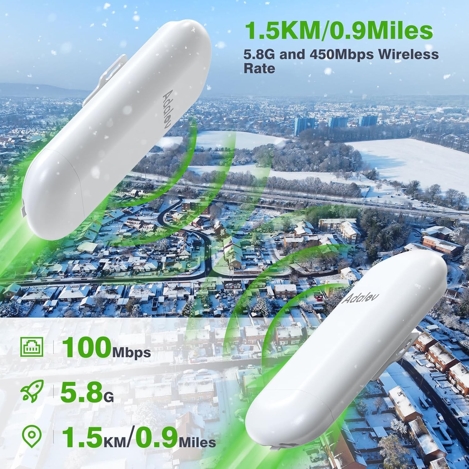 5.8GHz WiFi Bridge Long Range Outdoor Point-to-Point Wireless Bridge Plug & Play