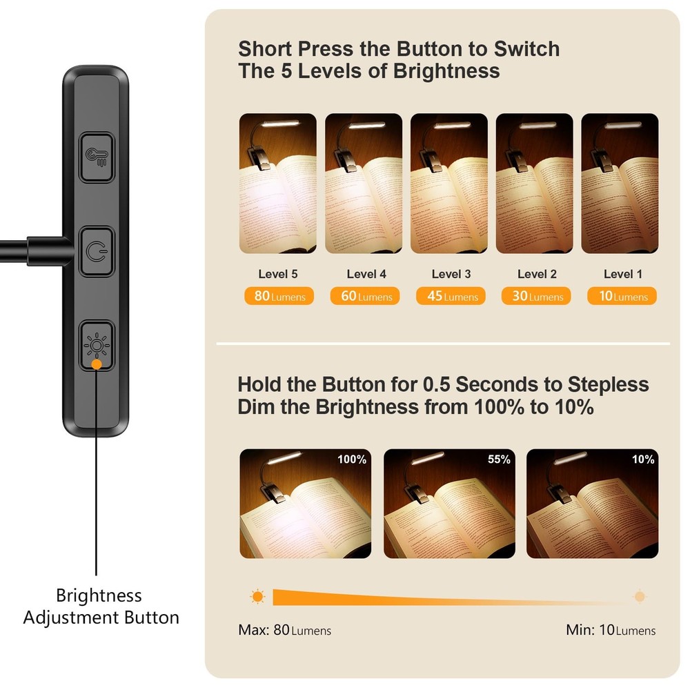 Gritin 19 LED Rechargeable Book Light for Reading in Bed with Memory Function...