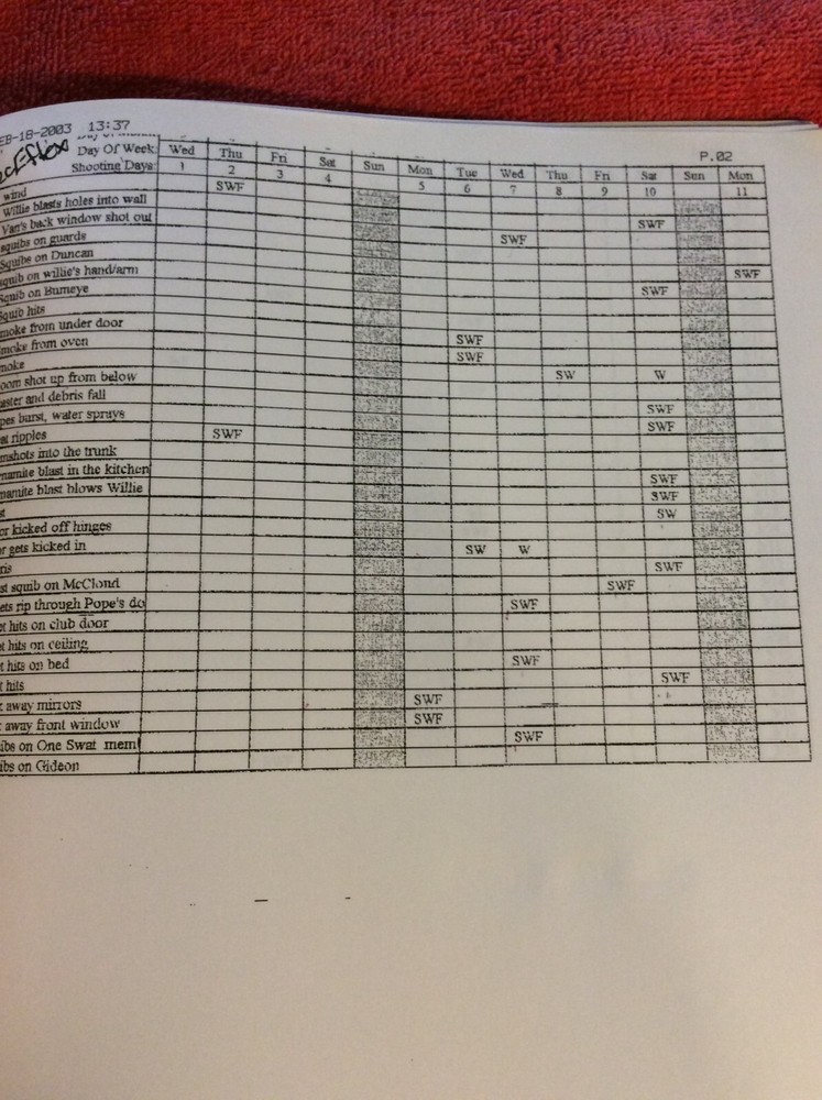 ORIGINAL SCRIPT SHOOTING SCHEDULE BLOOD MONEY MICHAEL MCCANTS
