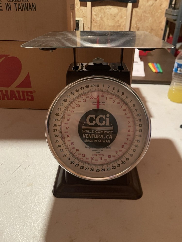 Cci Dial Scale