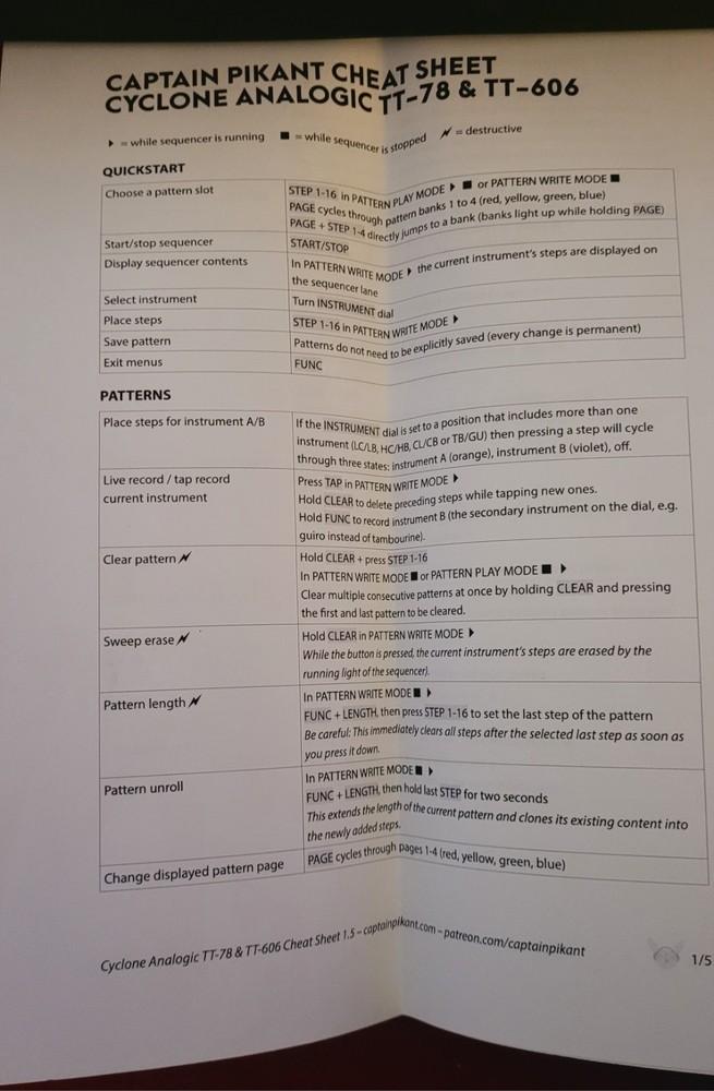 Cyclone Analogic TT-78 Beat Bot Analog Drum Machine Programmable Case Manual