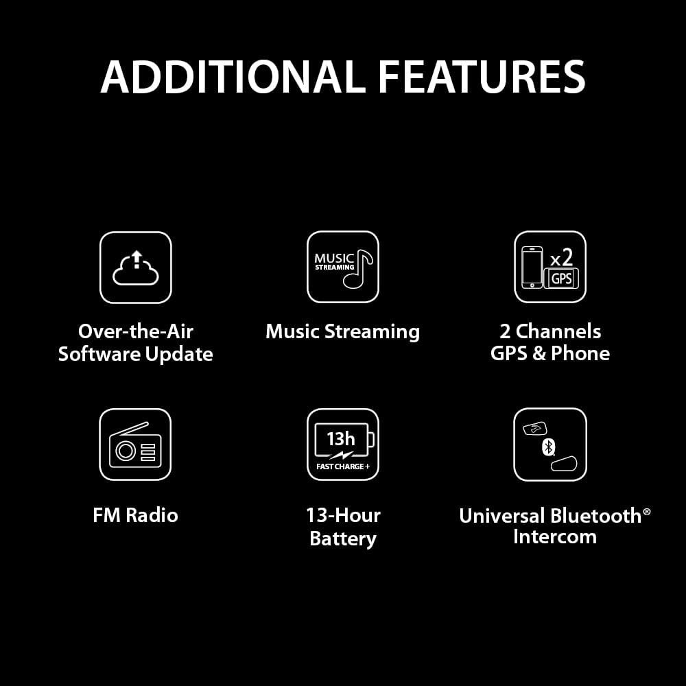 Packtalk Neo Motorcycle Helmet Communication Intercom System, Waterproof, 2nd...