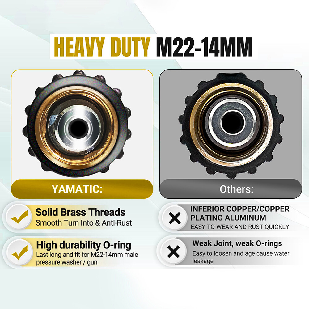 YAMATIC Pressure Washer Hose Super Flexible 1/4" M22-14/15mm Fittings 3200 PSI