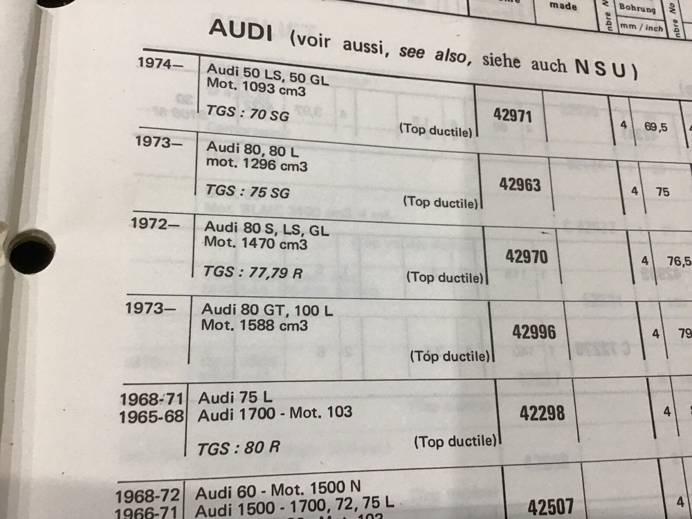 Audi 80 , GT,100, 1588cc Std Ring Set 1973on