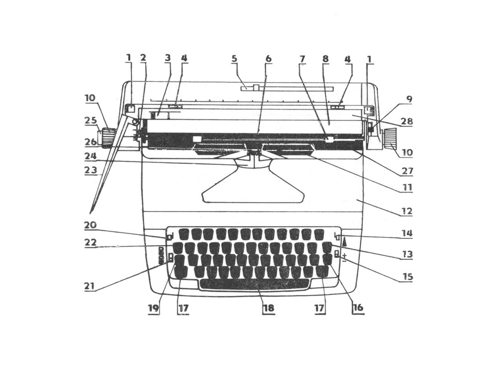 Consul 2234 Typewriter User Instruction Manual