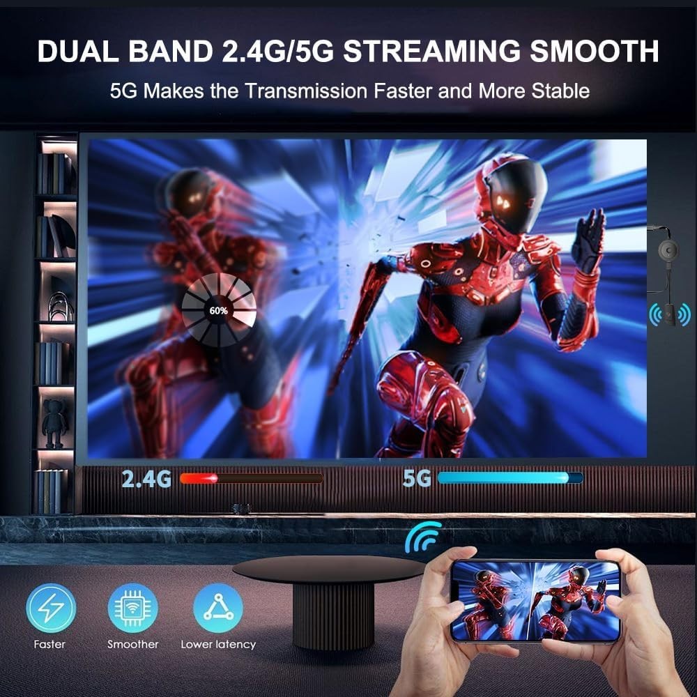 4K Wireless HDMI Adapter for iPhone Android TV