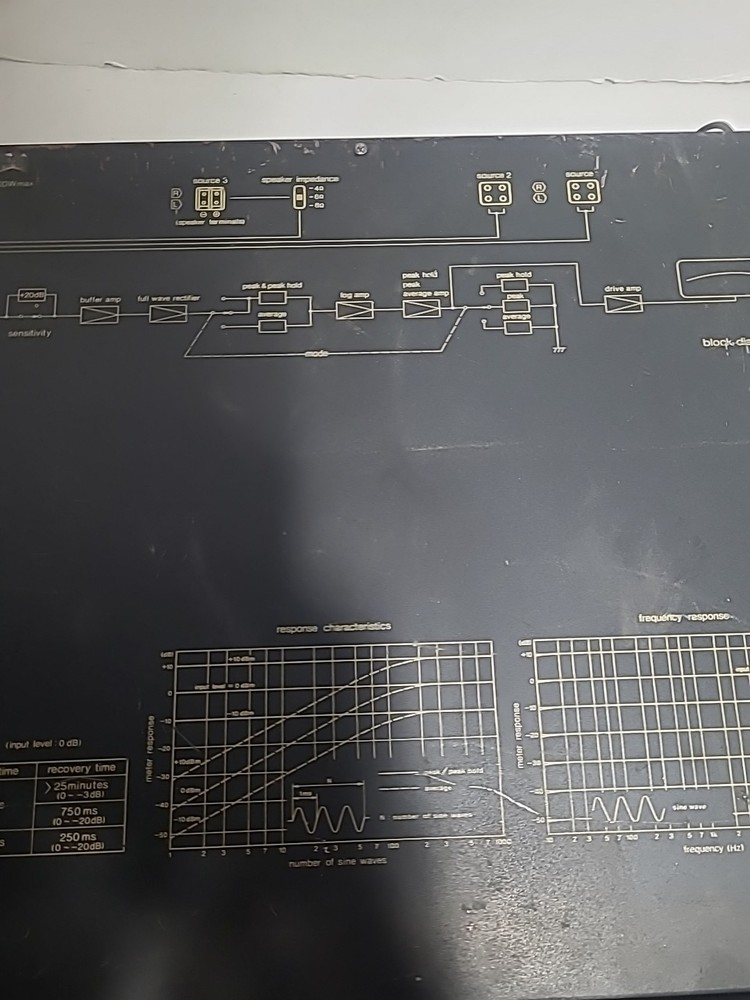 Technics SH-9020M Peak Average Meter Unit 3 Input Selector