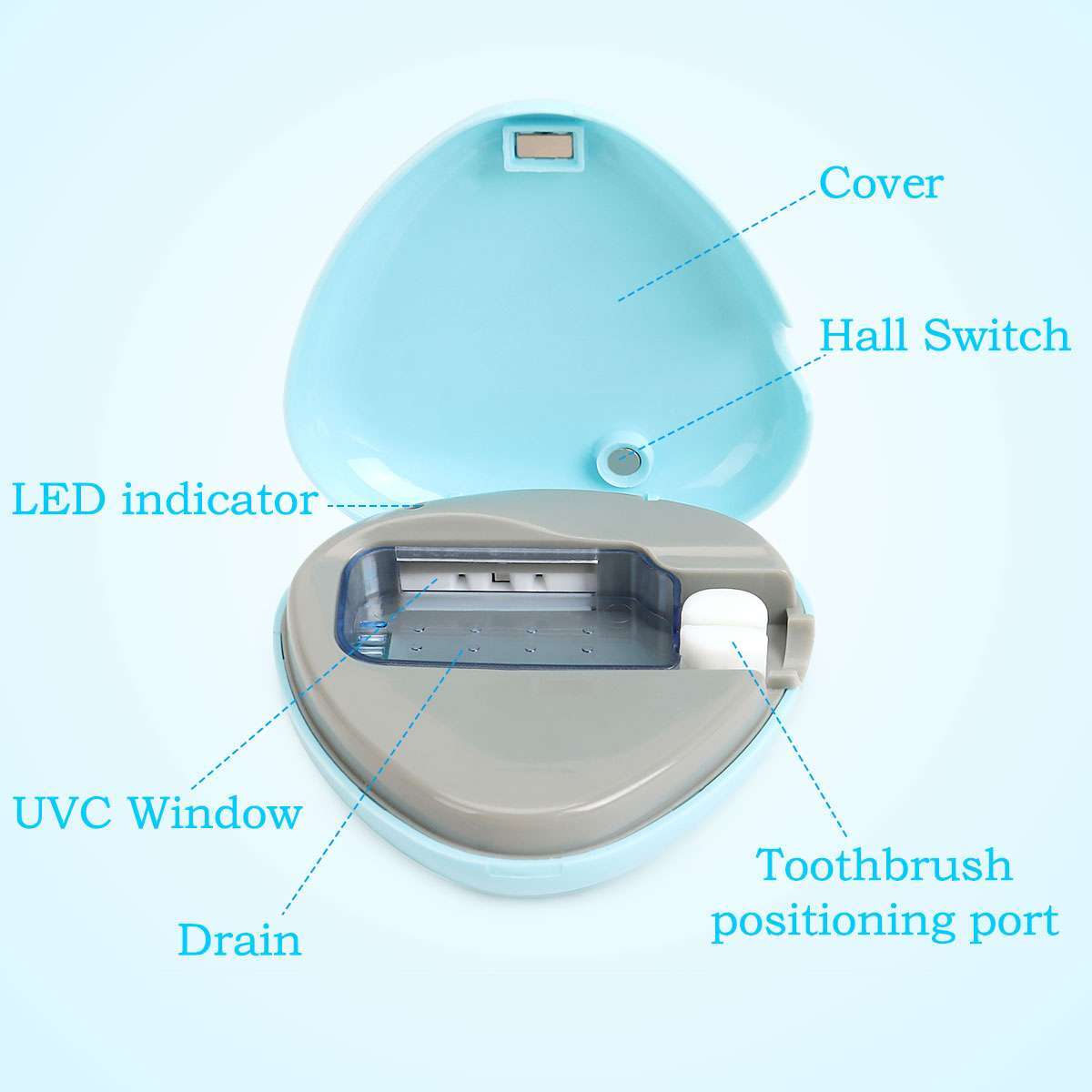 UV Toothbrush Sanitizer Portable Sterilizer Cover,Toothbrush Holder,Rechargeable
