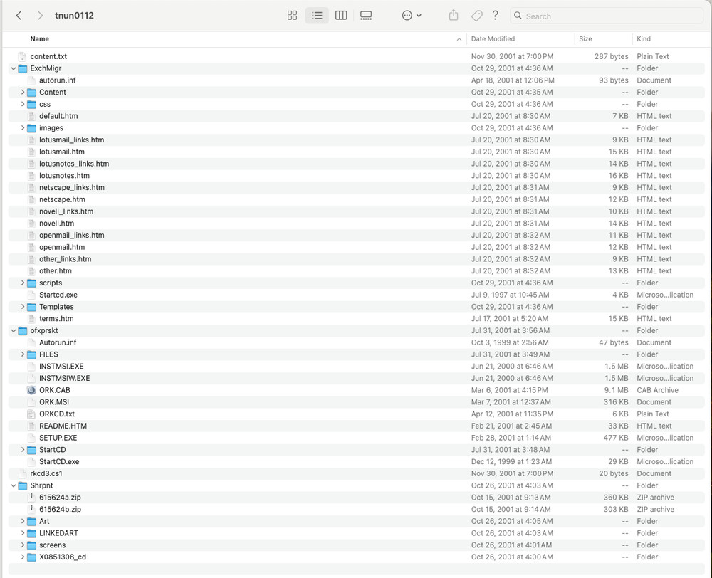 Microsoft TechNet December 2001, Monthly Issues & Utilities CDs