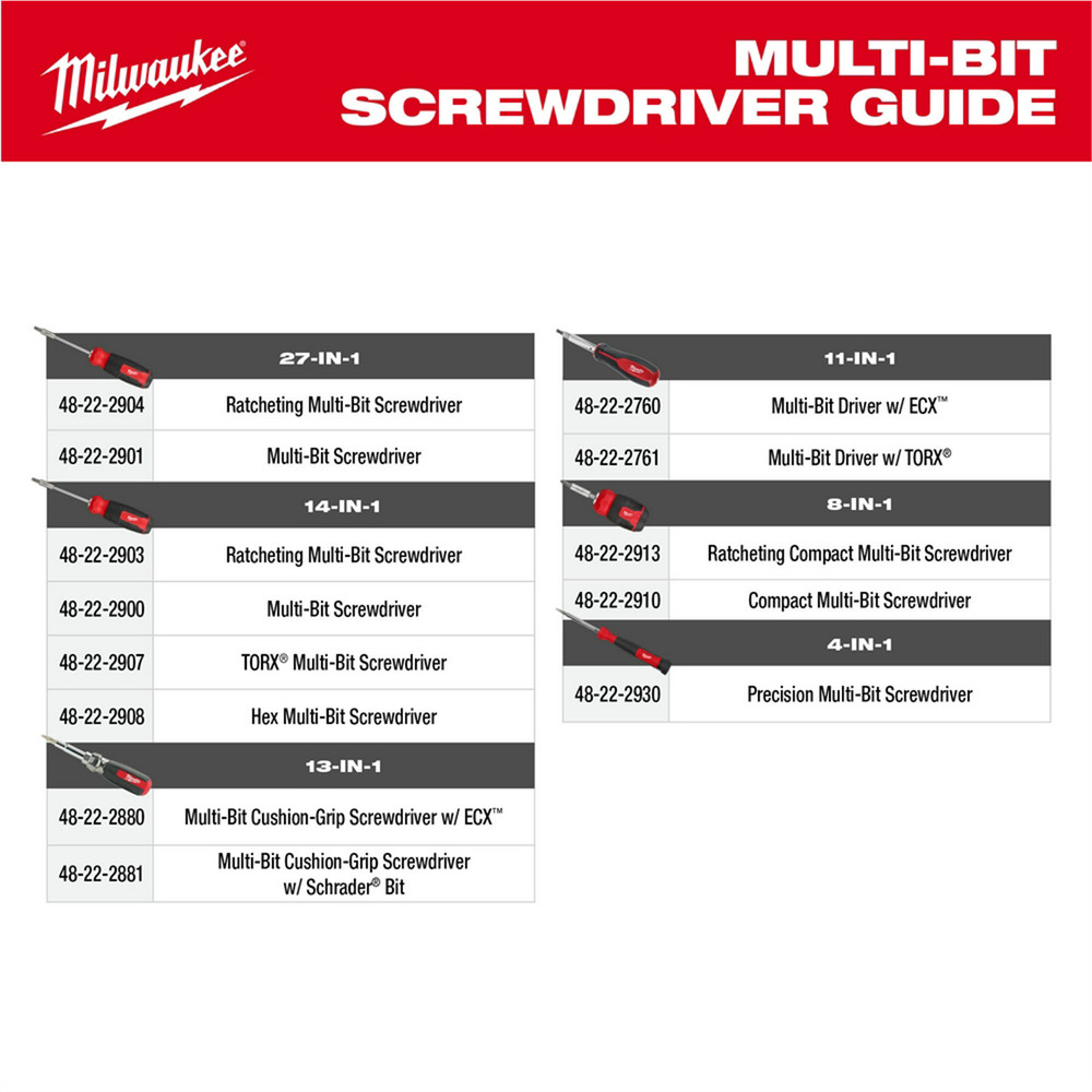 Milwaukee Tool 14-in-1 TORX Multi-Bit Screwdriver