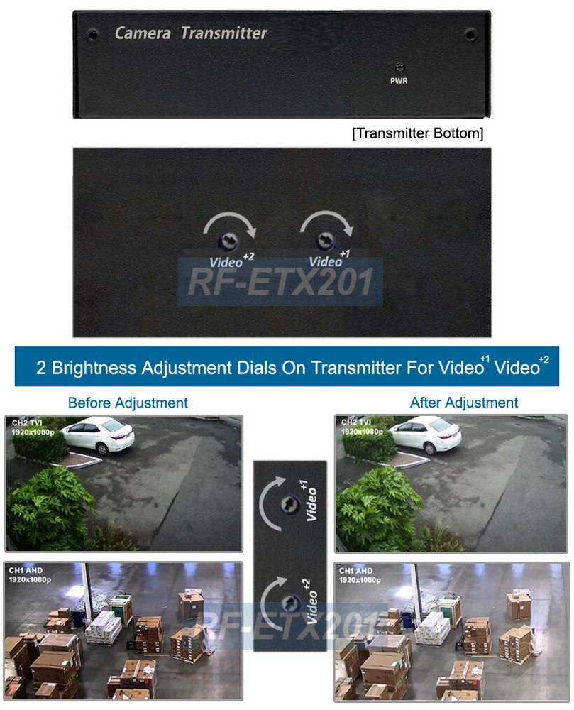 HD Camera Video Extender W/ 3 BNC Input For Sending 3 Camera Or Adding 2 More