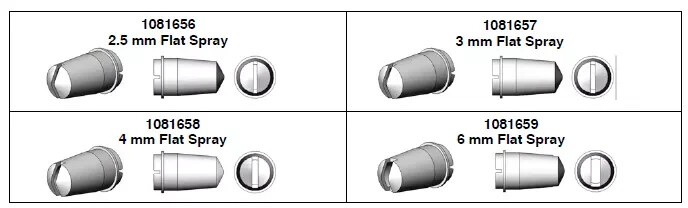 Electrostatic Powder Coating Gun for Nordson Nozzle Electrode Holder 1106076