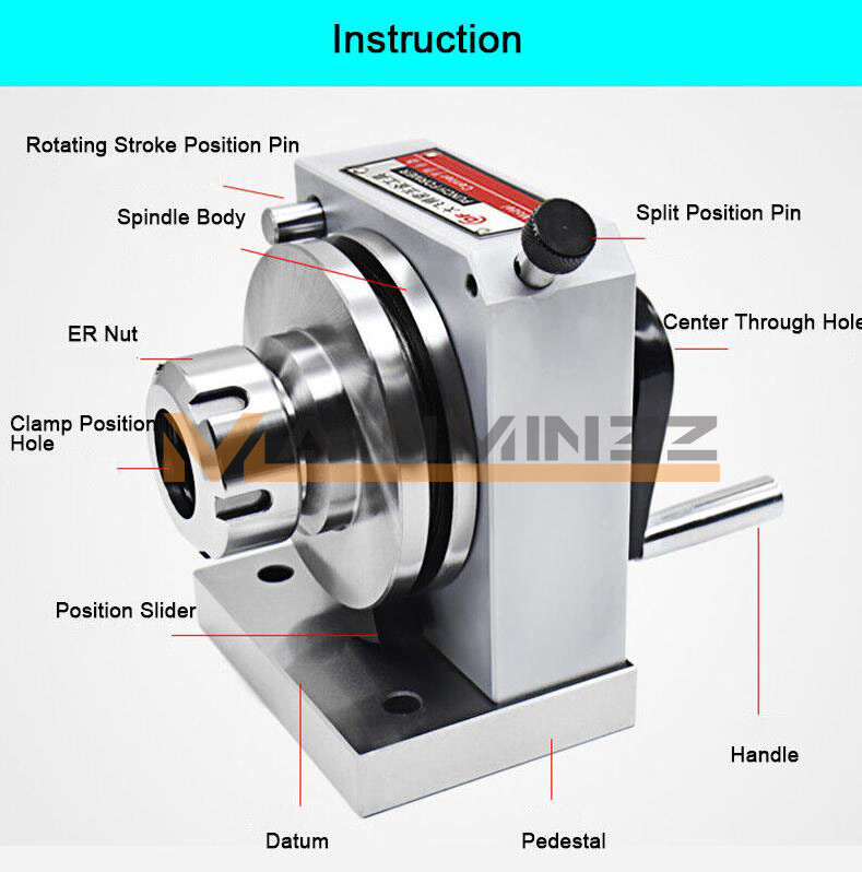 ONE NEW Precision ER32 Collet Punch Former Device 0.005