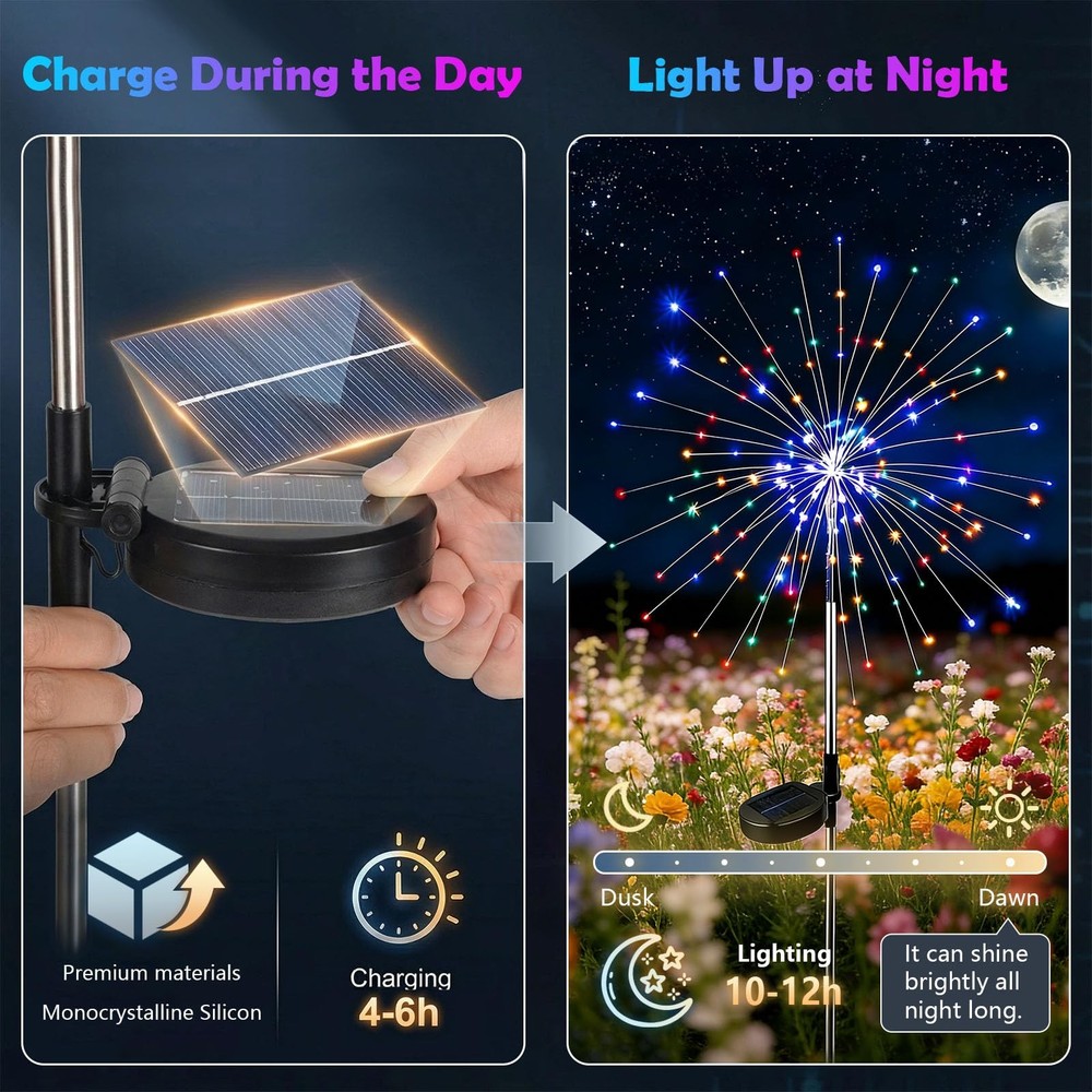 colcutee 2 Pack Solar Firework Lights Outdoor, Adjustable 2 Pack, Multicolor