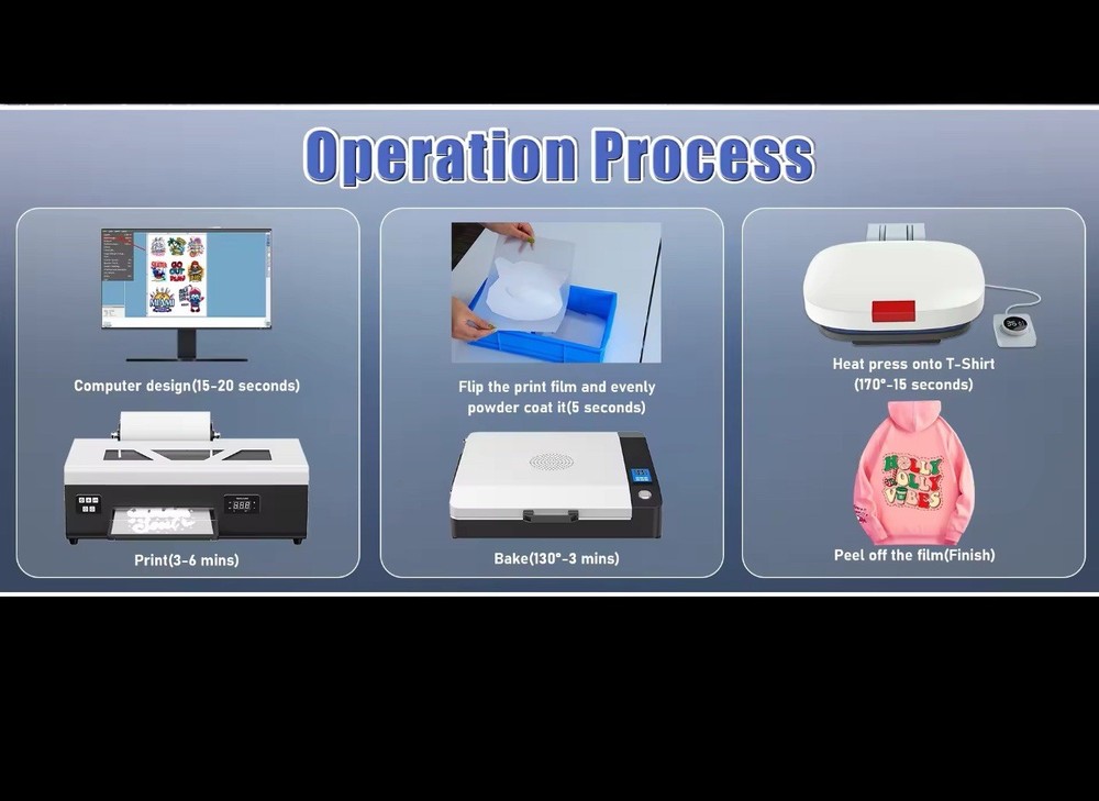 A4 dtf printer for Epson L800 DTF printer, DTF transfer machine with over!!!