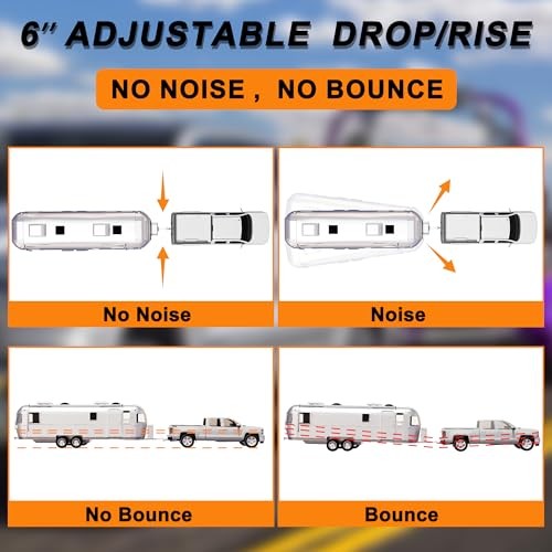 Adjustable Trailer Hitch - Fits 2 Inch Receiver Only, 6 Inch Drop Hitch Black