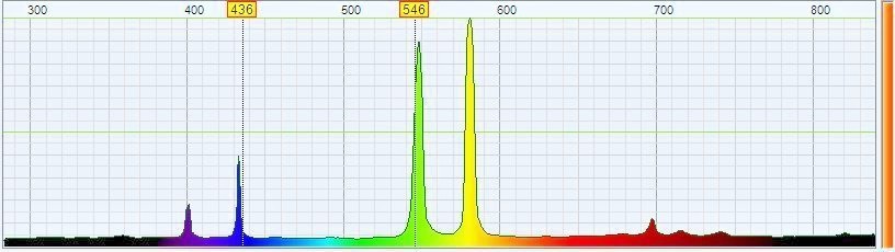 Mini USB Spectrometer Spectromètre Spektrometre - ThunderOptics - New Product