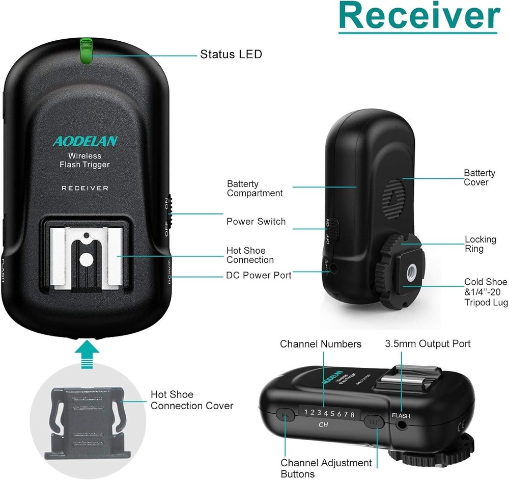 Wireless Flash Trigger Set - 200m Range, 8 Channels for Speedlite & Cameras