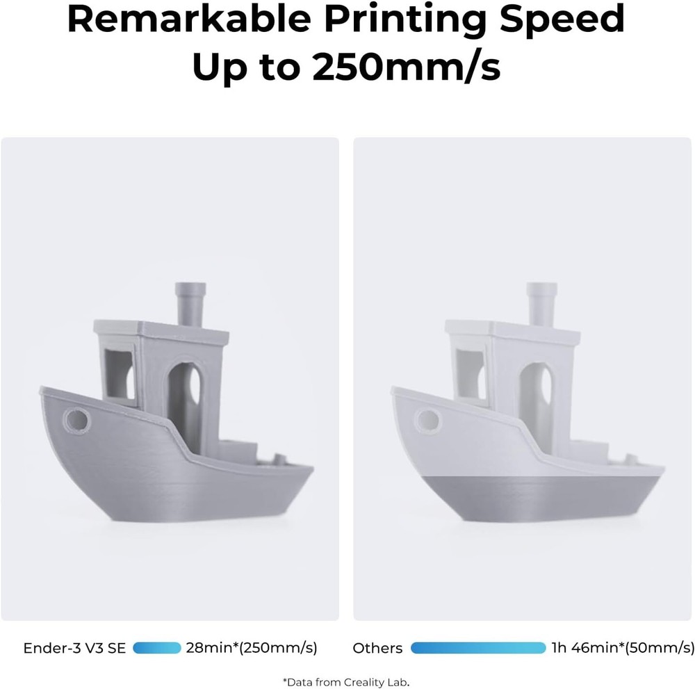 Creality Ender 3 V3 SE 3D Printer 250mm/s CR Touch Auto Leveling FDM 3D Printer