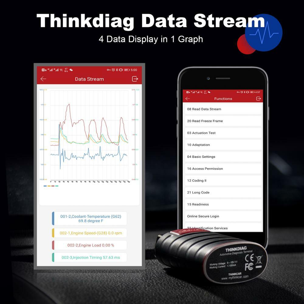 2025 THINKDIAG Bidirectional Car Diagnostic Tool Full Software Free OBD2 Scanner