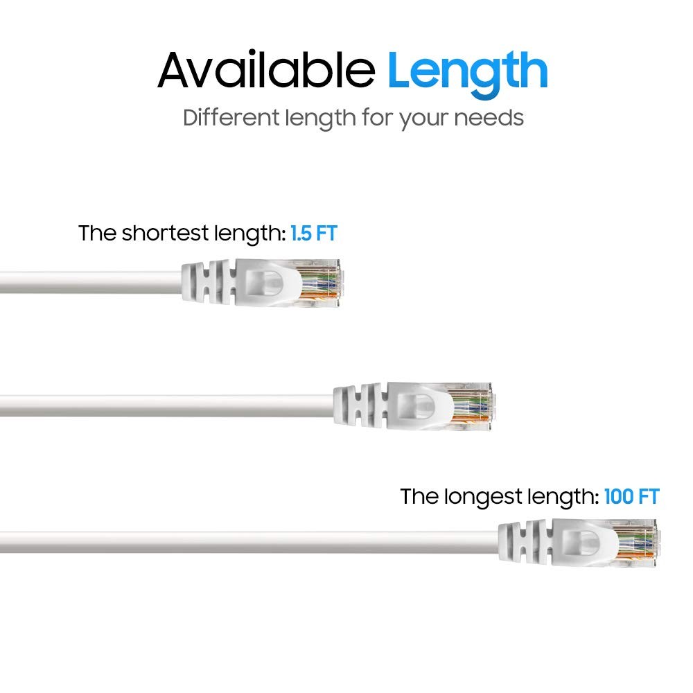 5-Pack 10ft White Cat6 Ethernet Cable High Speed Internet Network Cord Patch