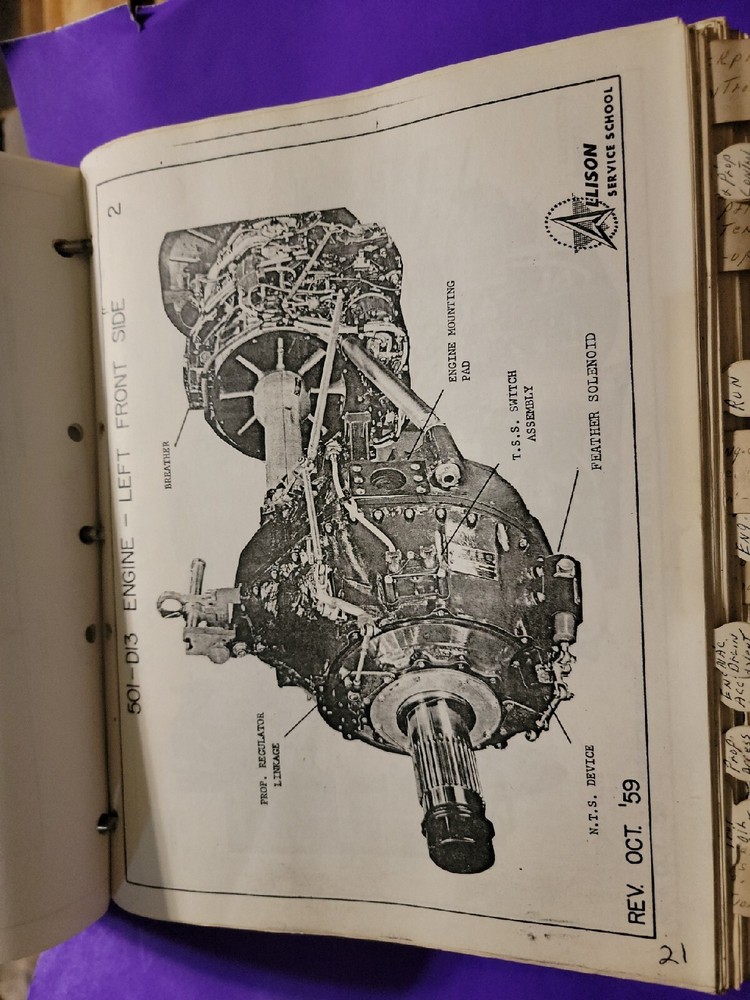 D13 Aircraft Manual